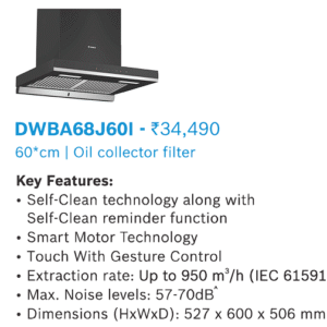 DWBA68J60 Air Purifier – Self-Clean